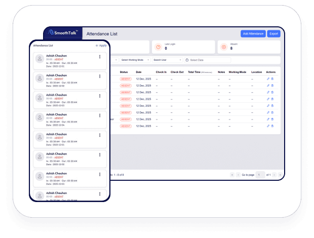 Available Interface in SmoothTalk HRMS software