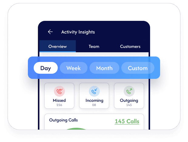 Image for Client behaviour insights