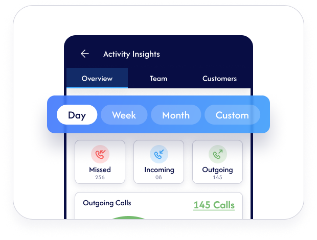 Image for Client behaviour insights